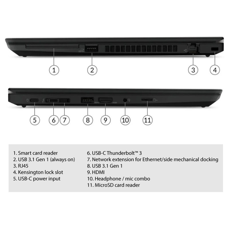 lenovo t14 thunderbolt